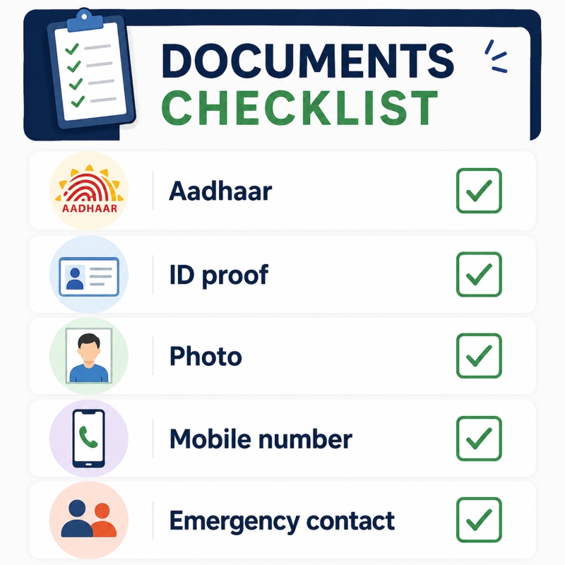 Documents Checklist Documents Checklist